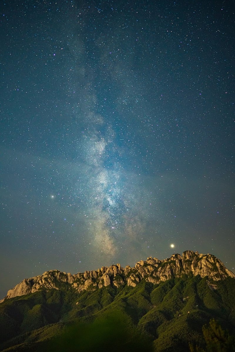 Mindful Meditation Image
